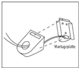 Montageplatte