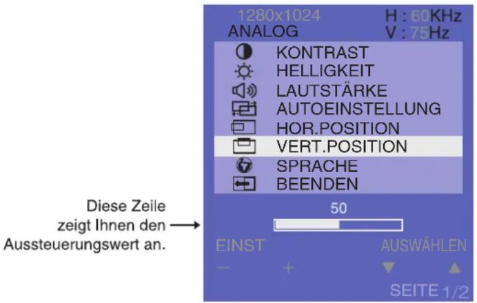 1280x1024 H : 60KHz ANALOG V : 75Hz KONTRAST HELLIGKEIT LAUTSTÄRKE AUTOEINSTELLUNG HOR POSITION VERT POSITION SPRACHE BEENDEN 50 EINST AUSWÄHLEN - + SEITE 1/2 Diese Zeile zeigt Ihnen den → Aussteuerungswert an.