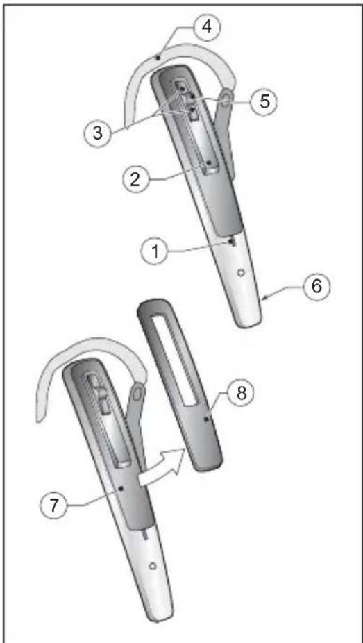 Technical diagram of a handheld device with numbered parts for identification and assembly reference.