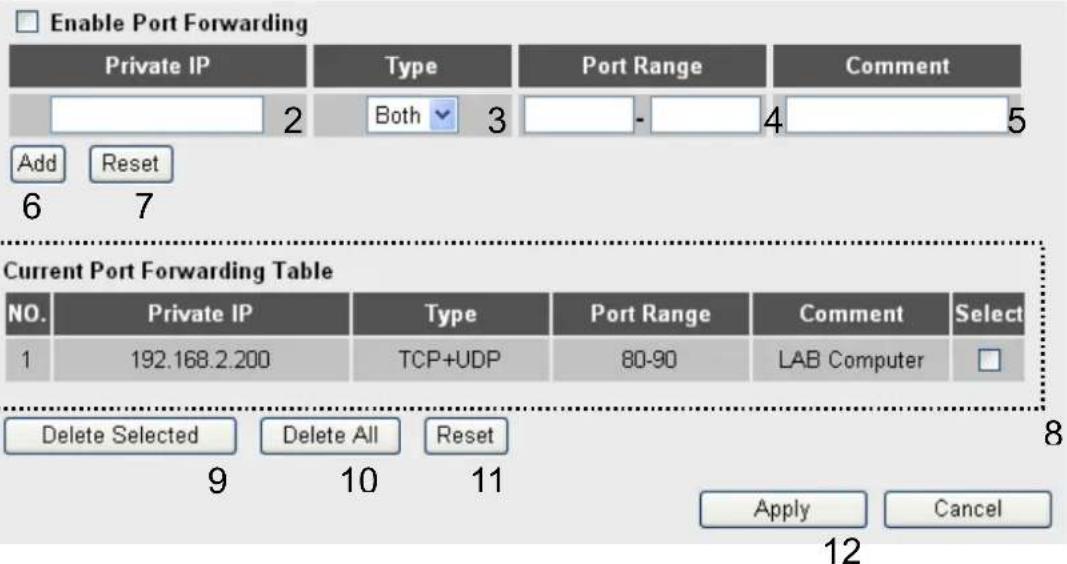 Intellinet Wireless Broadband Router 523967 - 3-2-2 Port Forwarding - Portweiterleitung - 1