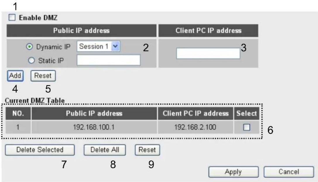 Intellinet Wireless Broadband Router 523967 - Element und Beschreibung: - 1