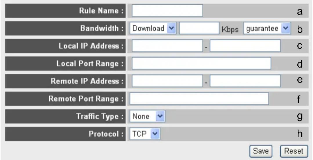 Rule Name : Bandwidth : Download Kbps guarantee b Local IP Address : Local Port Range : Remote IP Address : Remote Port Range : Traffic Type : None g Protocol : TCP h Save Reset