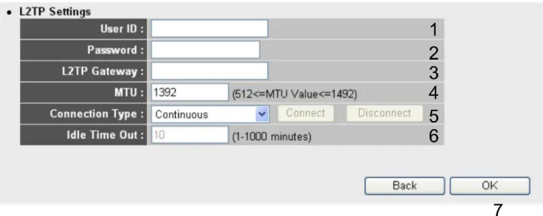 • L2TP Settings User ID : Password : L2TP Gateway : MTU : 1392 (512<=MTU Value<=1492) Connection Type : Continuous Connect Disconnect 5 Idle Time Out : 10 (1-1000 minutes) Back OK 7