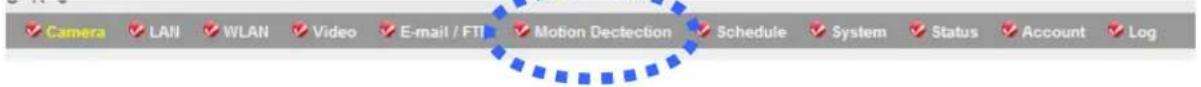 Camera LAN WLAN Video E-mail / FTI Motion Detection Schedule System Status Account Log