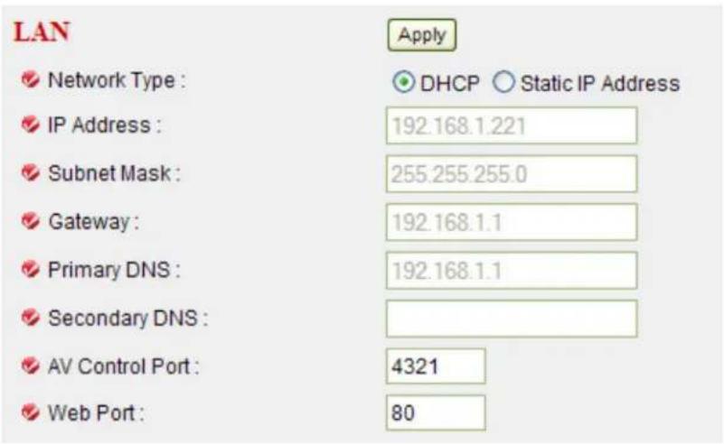 LAN Network Type : IP Address : Subnet Mask : Gateway : Primary DNS : Secondary DNS : AV Control Port : Web Port : Apply DHCP Static IP Address 192.168.1.221 255.255.255.0 192.168.1.1 192.168.1.1 4321 80