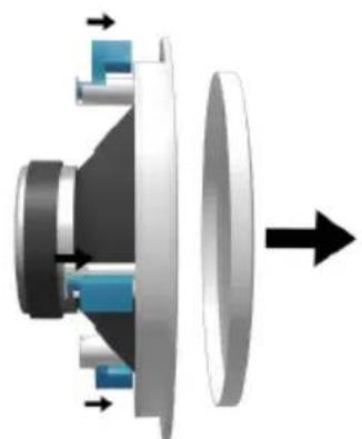 APART CM6T - The loudspeaker is easy to install, due to its simple mounting system. - 1