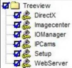 Intellinet go1984 Enterprise Edition - User management - 5