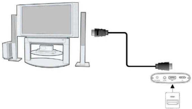 iconBIT XD290HDMI - HDMI OUT - 1