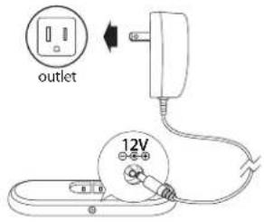 outlet 12V B B
