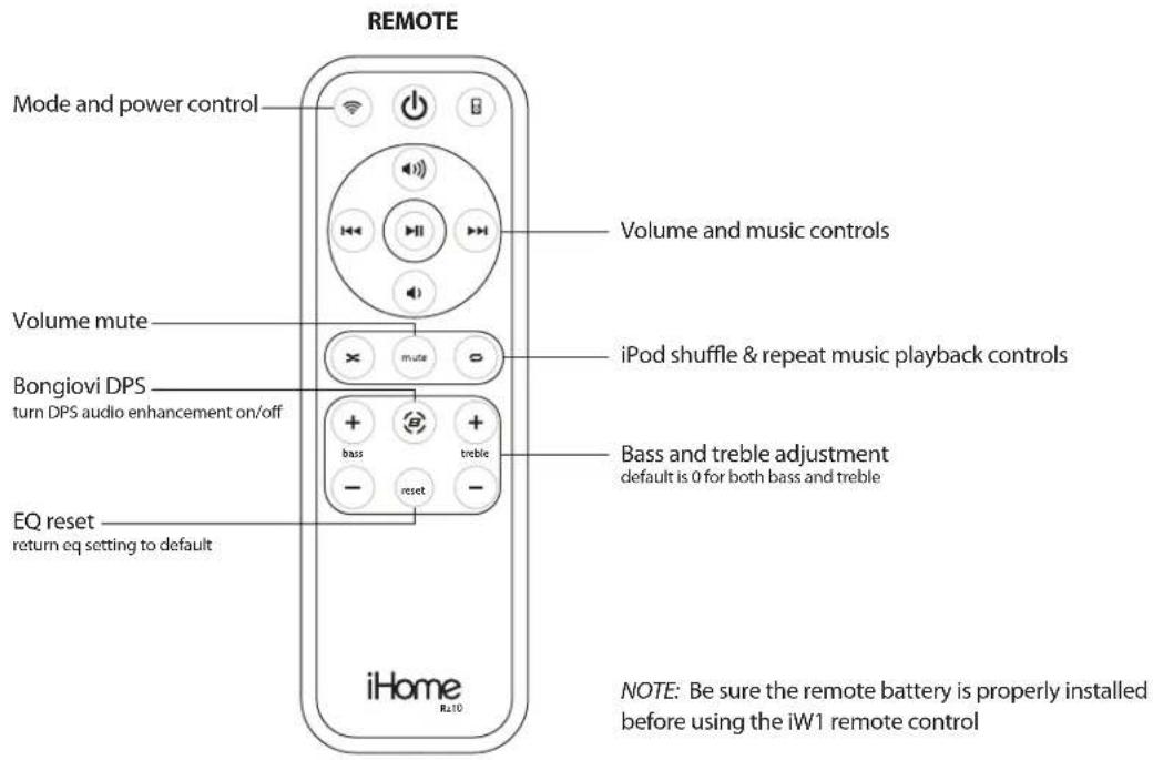 REMOTE Mode and power control Volume and music controls Volume mute iPod shuffle & repeat music playback controls Bongiovi DPS turn DPS audio enhancement on/off EQ reset return eq setting to default iHome Rc10 + - + - base + - reble + - reset + - default is 0 for both bass and treble NOTE: Be sure the remote battery is properly installed before using the iW1 remote control