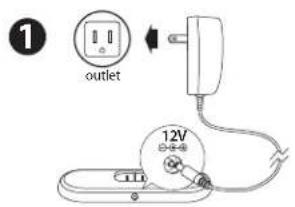 ① outlet 12V