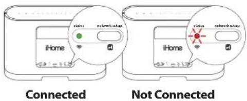 Connected Not Connected