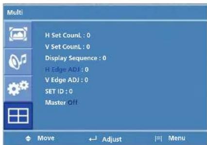 Multi H Set CounL : 0 V Set CounL : 0 Display Sequence : 0 H Edge ADJ : 0 V Edge ADJ : 0 SET ID : 0 Master Off Move Adjust Menu