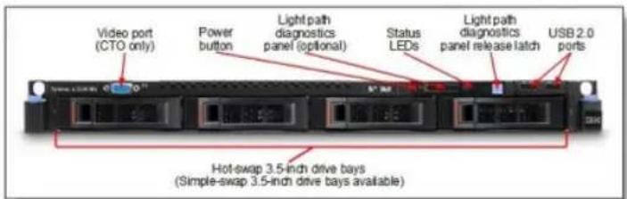 IBM System x 3530 M4 - Locations of key components and connectors - 1