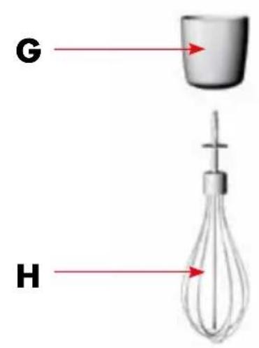 G H