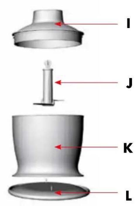 I J K L