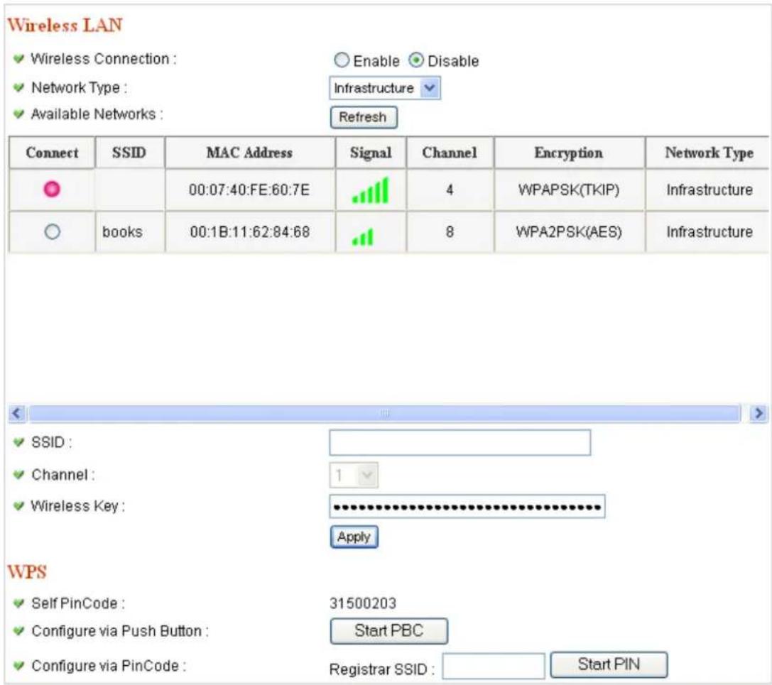 Wireless LAN ✓ Wireless Connection : ○ Enable ● Disable ✓ Network Type : Infrastructure ✓ ✓ Available Networks : Refresh Connect SSID MAC Address Signal Channel Encryption Network Type ● 00:07:40:FE:60:7E ▼ 4 WPAPSK(TKIP) Infrastructure ○ books 00:1B:11:62:84:68 ▼ 8 WPA2PSK(AES) Infrastructure SSID : ✓ Channel : 1 ✓ Wireless Key : ••••••••••••••••••••••••••••••••••• Apply WPS ✓ Self PinCode : 31500203 ✓ Configure via Push Button : Start PBC ✓ Configure via PinCode : Registrar SSID : Start PIN