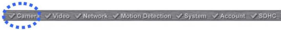Camera Video Network Motion Detection System Account SDHC