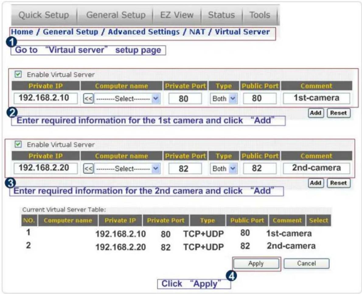 Quick Setup | General Setup | EZ View | Status | Tools | Home / General Setup / Advanced Settings / NAT / Virtual Server 1 Go to "Virtaul server" setup page Enable Virtual Server Private IP Computer name Private Port Type/Public Port Comment 192.168.2.10 <<----Select----- 80 Both 80 1st-camera Enter required information for the 1st camera and click "Add" Enable Virtual Server Private IP Computer name Private Port Type/Public Port Comment 192.168.2.20 <<----Select----- 82 Both 82 2nd-camera Enter required information for the 2nd camera and click "Add" Current Virtual Server Table: NO. Computer name Private IP Private Port serve Type/Public Port Comment Select 1 192.168.2.10 80 TCP+UDP 80 1st-camera 2 192.168.2.20 82 TCP+UDP 82 2nd-camera Click "Apply"