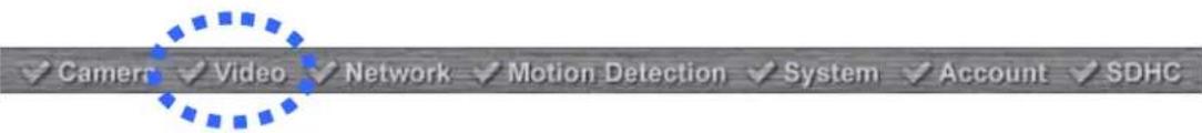 Camera Video Network Motion Detection System Account SDHC