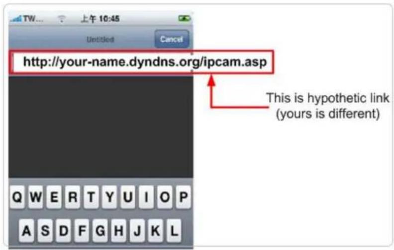 http://your-name.dyndns.org/ipcam.asp This is hypothetical link (yours is different)