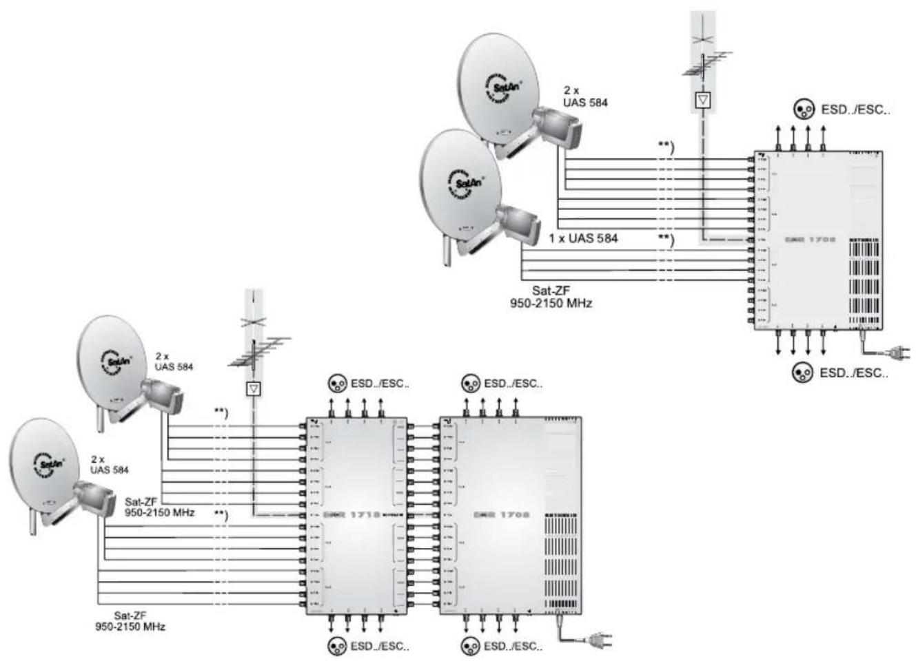 KATHREIN UFS 651si - TECHNISCHER ANHANG - 2