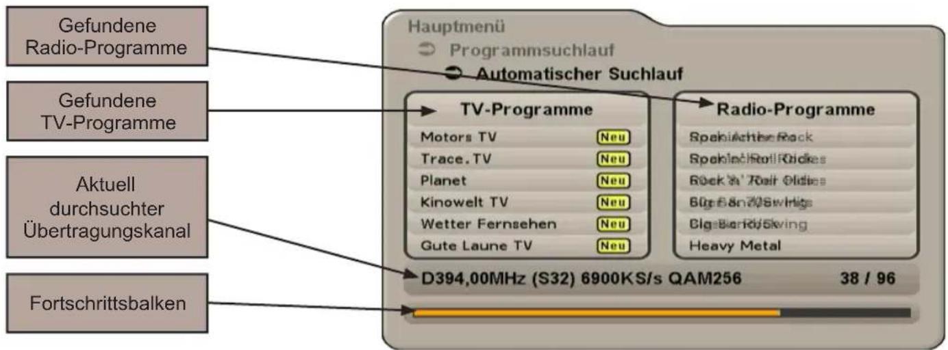 KATHREIN UFC 662 - Programm-Suchmodus - 1