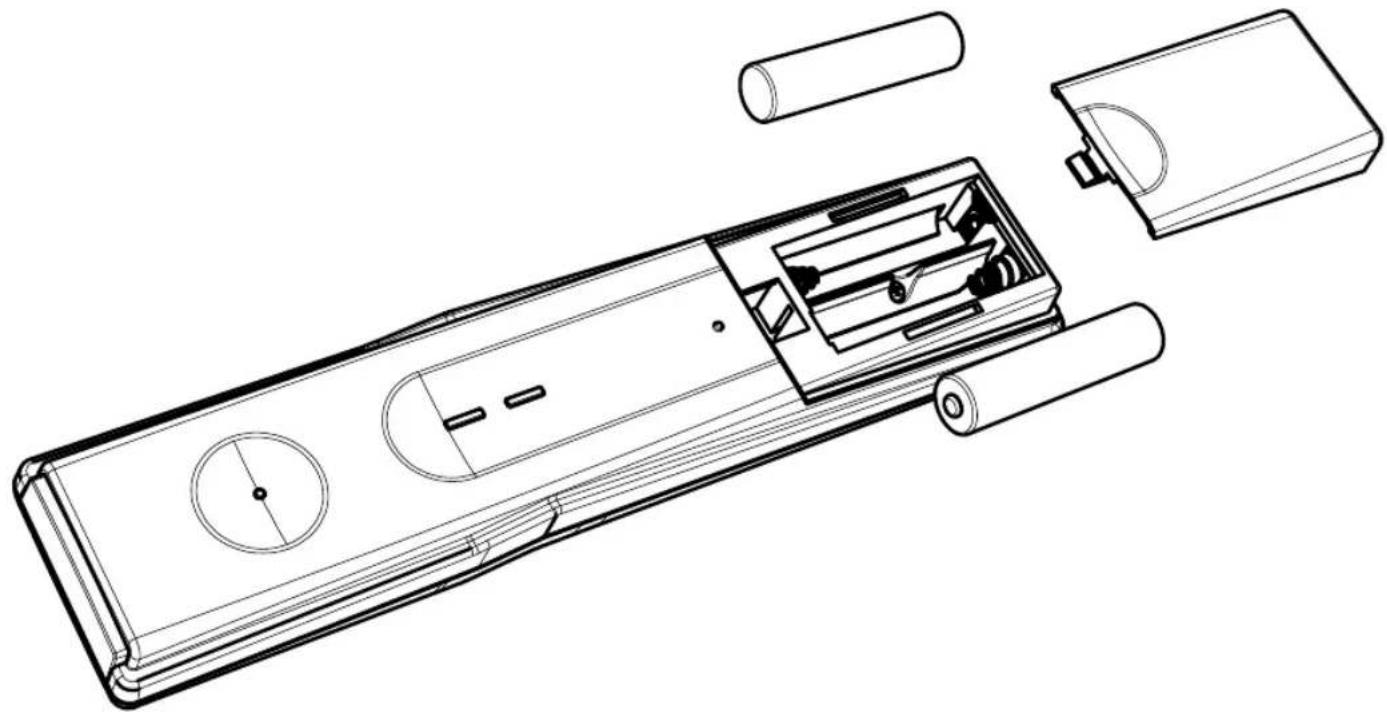 KATHREIN UFS 931sw - Batterien in die Fernbedienung einlegen - 1