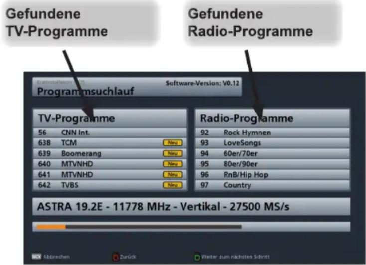 Gefundene TV-Programme Programmsuchlauf Software-Version: V0.12 Gefundene Radio-Programme TV-Programme 56 CNN Int. 638 TCM Neu 639 Boomerang Neu 640 MTVNHD Neu 641 MTVNHD Neu 642 TVBS Neu Radio-Programme 92 Rock Hymnen 93 LoveSongs 94 60er/70er 95 80er/90er 96 RnB/Hip Hop 97 Country ASTRA 19.2E - 11778 MHz - Vertikal - 27500 MS/s