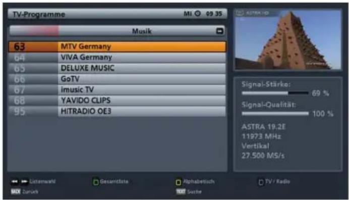 TV-Programme MI 09.35 Musik 63 MTV Germany 64 VIVA Germany 65 DELUXE MUSIC 66 GoTV 67 imusic TV 68 YAVIDO CLIPS 95 HITRADIO OE3 Signal-Stärke: 69 % Signal-Qualität: 100 % ASTRA 19,2E 11973 MHz Vertikal 27.500 MS/s Littenswalt Gesamtstats Alphabetisch TV/Radio MX Zureich Surche