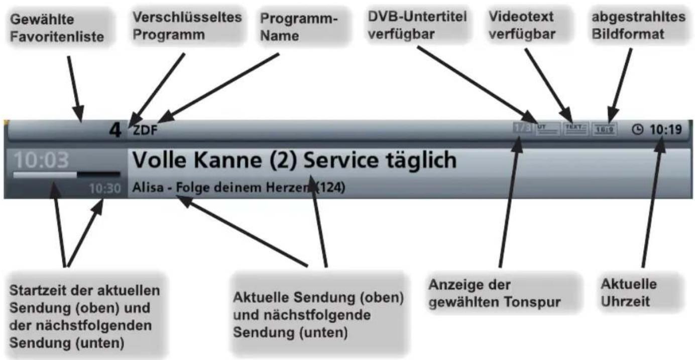 Gewählte Favoritenliste Verschlüsseltes Programm Programm-Name DVB-Untertitel verfügbar Videotext verfügbar abgestrahltes Bildformat 4 ZDF 10:03 Volle Kanne (2) Service täglich 10:30 Alisa - Folge deinem Herzen (124) Startzeit der aktuellen Sendung (oben) und der nächstfolgenden Sendung (unten) Aktu…