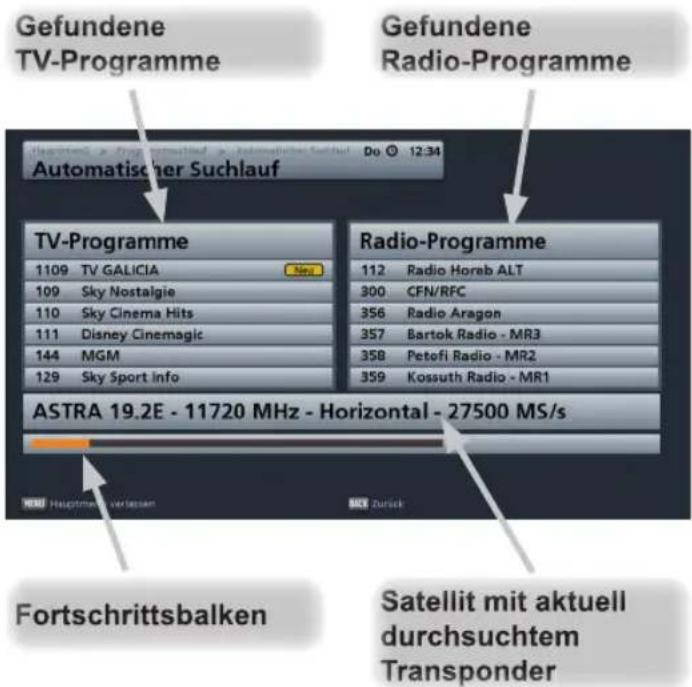 Gefundene TV-Programme Automatischer Suchlauf Gefundene Radio-Programme TV-Programme 1109 TV GALICIA New 109 Sky Nostalgie 110 Sky Cinema Hits 111 Disney Cinemagic 144 MGM 129 Sky Sport Info Radio-Programme 112 Radio Horab ALT 300 CFN/RFC 356 Radio Aragon 357 Bartok Radio - MR3 358 Petofi Radio - MR…
