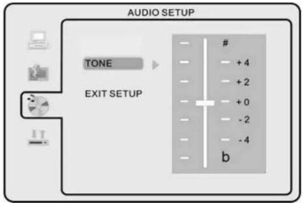 AUDIO SETUP TONE EXIT SETUP # + 4 + 2 + 0 - 2 - 4 b