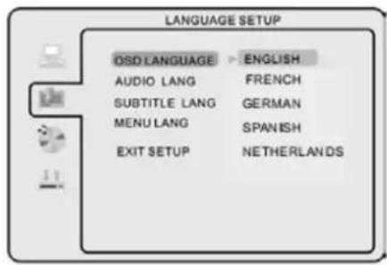 LANGUAGE SETUP OSD LANGUAGE > ENGLISH AUDIO LANG FRENCH SUBTITLE LANG GERMAN MENU LANG SPANISH EXIT SETUP NETHERLANDS