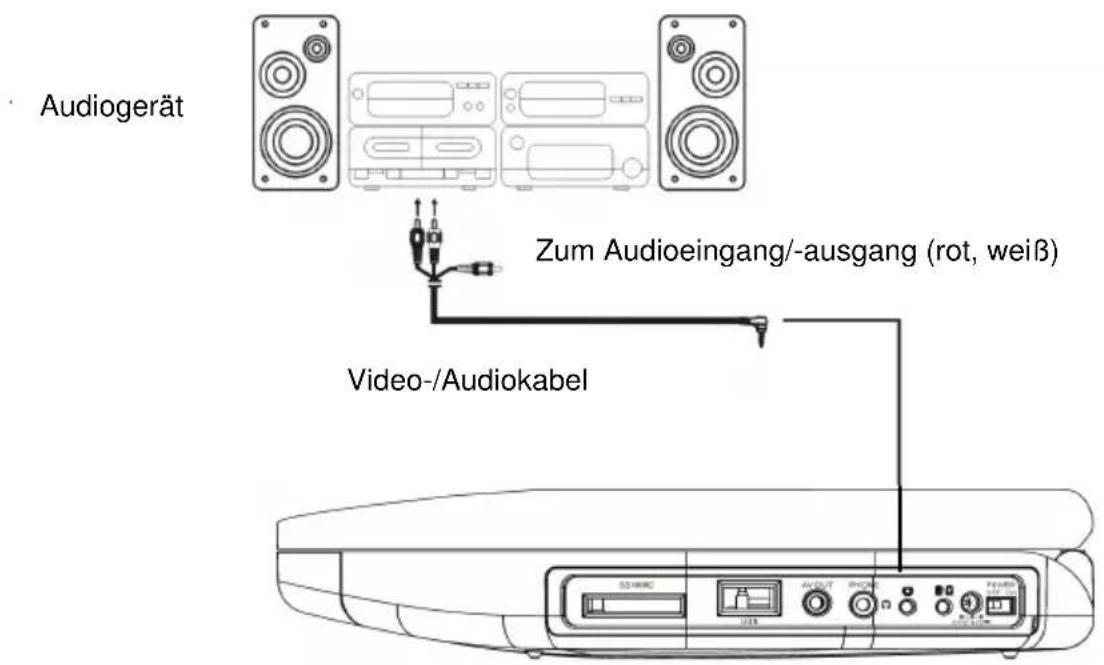 Audiogerät Zum Audioeingang/-ausgang (rot, weiß) Video-/Audiokabel