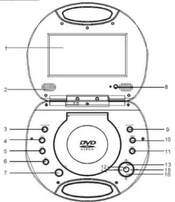 1 2 3 4 5 6 7 8 9 10 11 12 DVD VIDEO 13 15 16