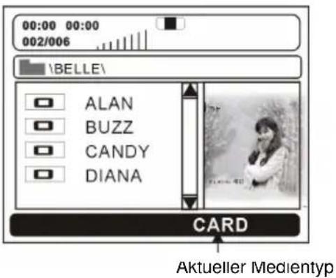 00:00 00:00 002/006 \BELLE\ ALAN BUZZ CANDY DIANA CARD Aktueller Medientyp