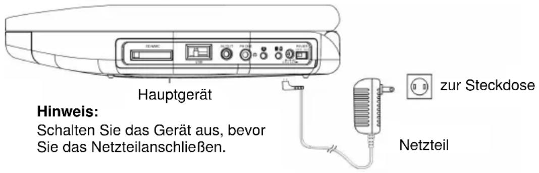 Hauptgerät Hinweis: Schalten Sie das Gerät aus, bevor Sie das Netzteilanschließen. zur Steckdose Netzteil