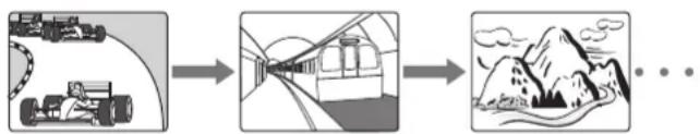 LENCO DVT-2236 - Überspringen von Kapiteln (Spuren) - 1