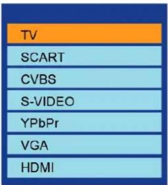TV SCART CVBS S-VIDEO YPbPr VGA HDMI