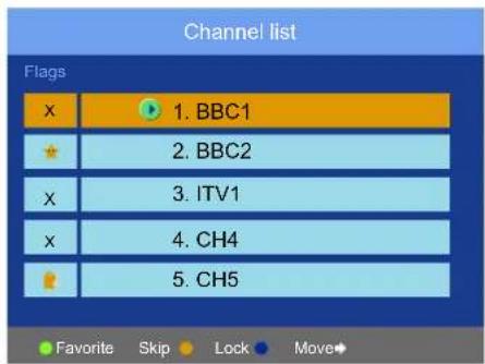 Channel list Flags x 1. BBC1 * 2. BBC2 x 3. ITV1 x 4. CH4 5. CH5 Favorite Skip Lock Move