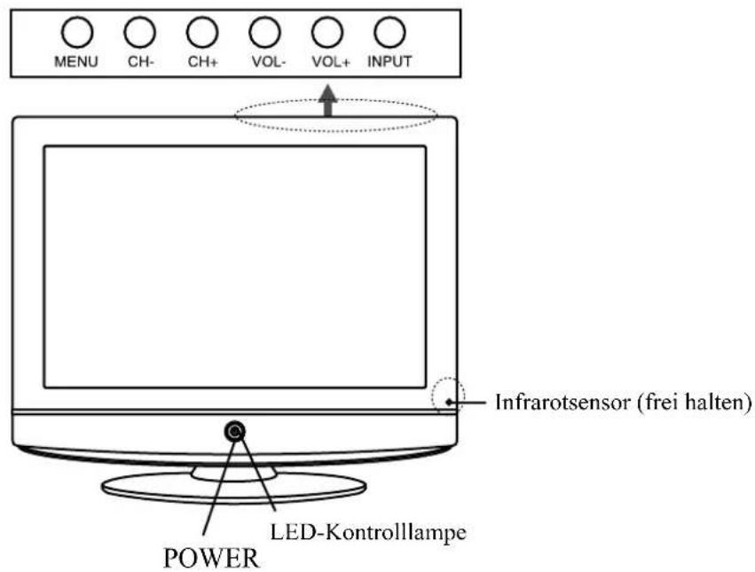 MENU CH- CH+ VOL- VOL+ INPUT Infrarotsensor (frei halten) POWER LED-Kontrolllampe