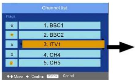 Channel list Flags x 1. BBC1 * 2. BBC2 x 3. ITV1 x 4. CH4 * 5. CH5 Move Confirm Mega Cancel