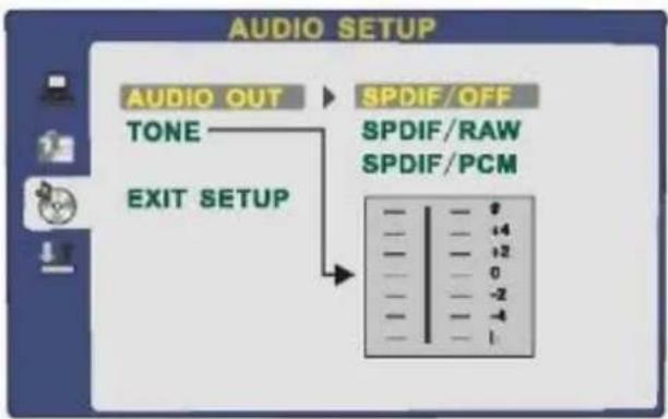 AUDIO SETUP AUDIO OUT TONE EXIT SETUP SPDIF/OFF SPDIF/RAW SPDIF/PCM 0 +4 +2 0 -2 -4 1
