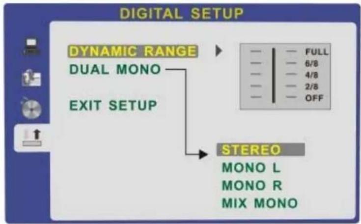 DIGITAL SETUP DYNAMIC RANGE DUAL MONO EXIT SETUP STEREO — | — FULL — | — 6/8 — | — 4/8 — | — 2/8 — | — OFF MONO L MONO R MIX MONO