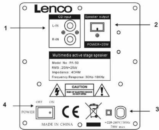 Lenco CD input Speaker output L-IN R-IN POWER=25W Multimed a active stage speaker Model No: PA-50 RMS: 25W+25W Impedance: 4OHM Frequency Response: 30Hz-18KHz CAUTION RISK OF ELECTRIC SHOCK DO NOT OPEN OFF ON POWER Made IN CHINA =220-240V/50Hz 70W max
