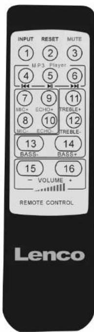INPUT 1 2 3 MP3 Player 4 5 6 7 9 11 MIC+ ECHO+ TREBLE+ 8 10 12 MIC- ECHO- TREBLE- 13 14 BASS- BASS+ 15 16 - VOLUME + REMOTE CONTROL Lenco