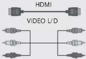 HDMI VIDEO L/D