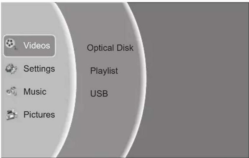 Videos Settings Music Pictures Optical Disk Playlist USB
