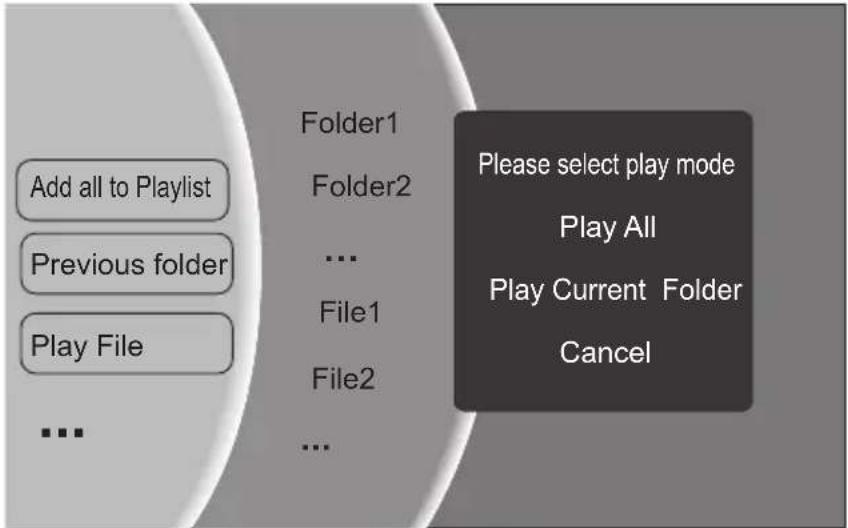 Add all to Playlist Previous folder Play File ... Folder1 Folder2 ... File1 File2 ... Please select play mode Play All Play Current Folder Cancel